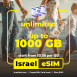 Israeli eSIM Unlimited DATA